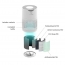 Čistička vzduchu TrueLife AIR Purifier P3 WiFi – filtrace