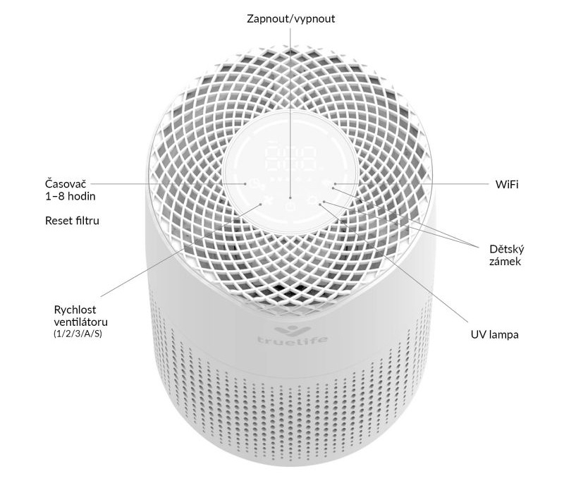 Čistička vzduchu TrueLife AIR Purifier P3 WiFi – ovládací panel