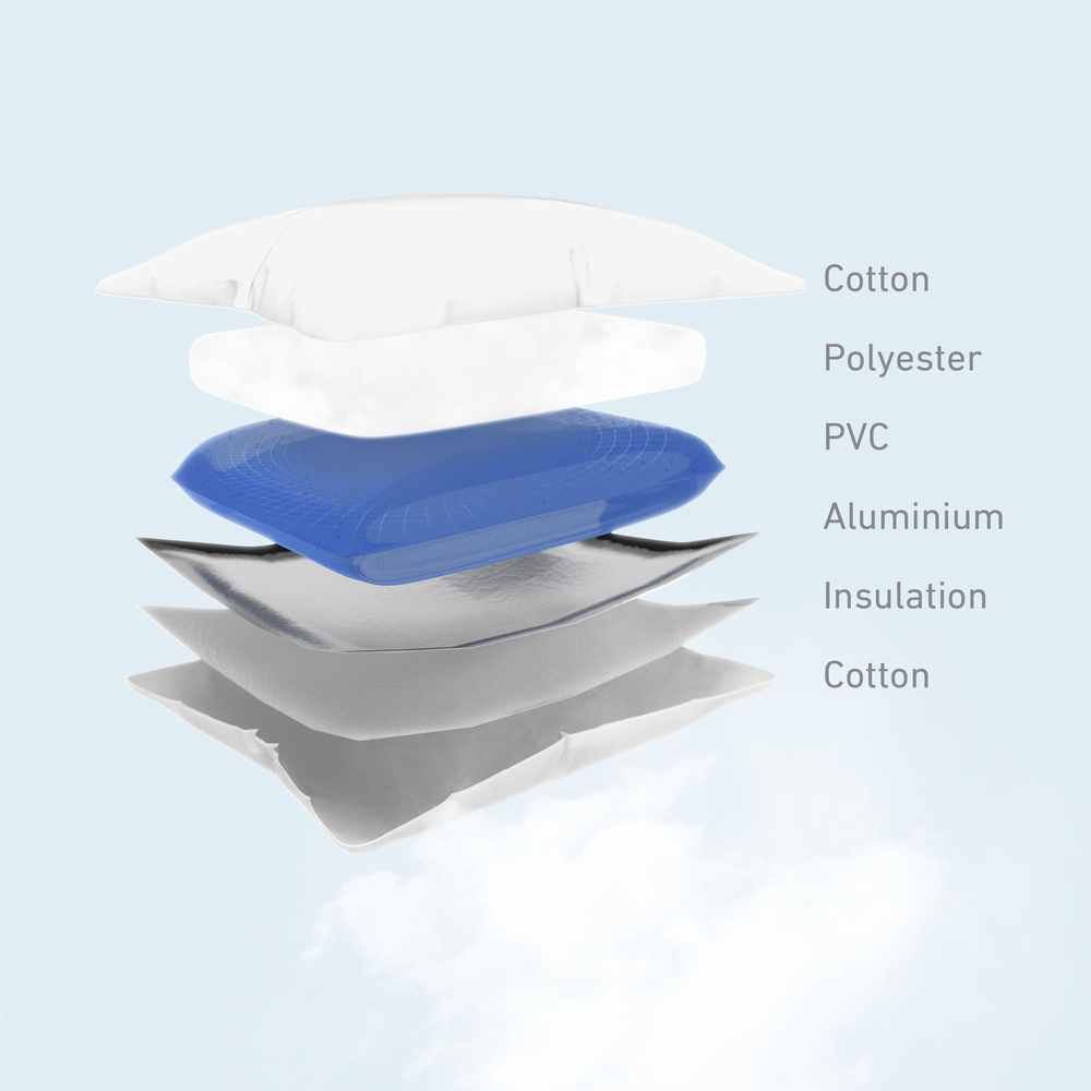Lanaform_Aqua_Comfort_5
