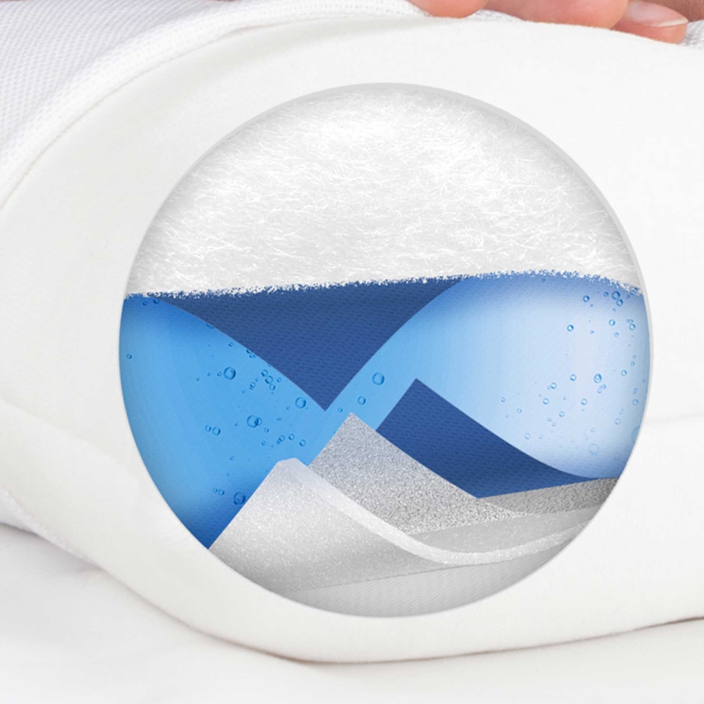Lanaform_Aqua_Comfort_6
