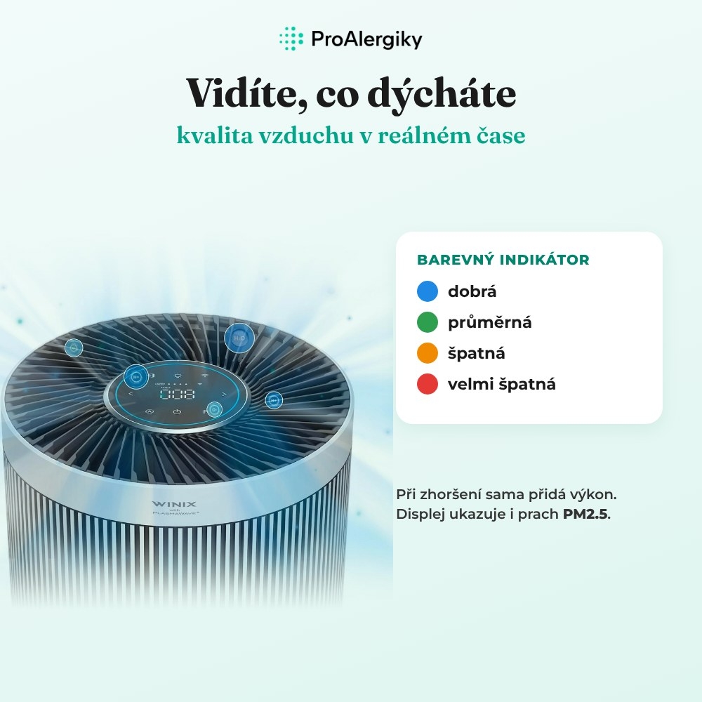 winix_t800_indikator