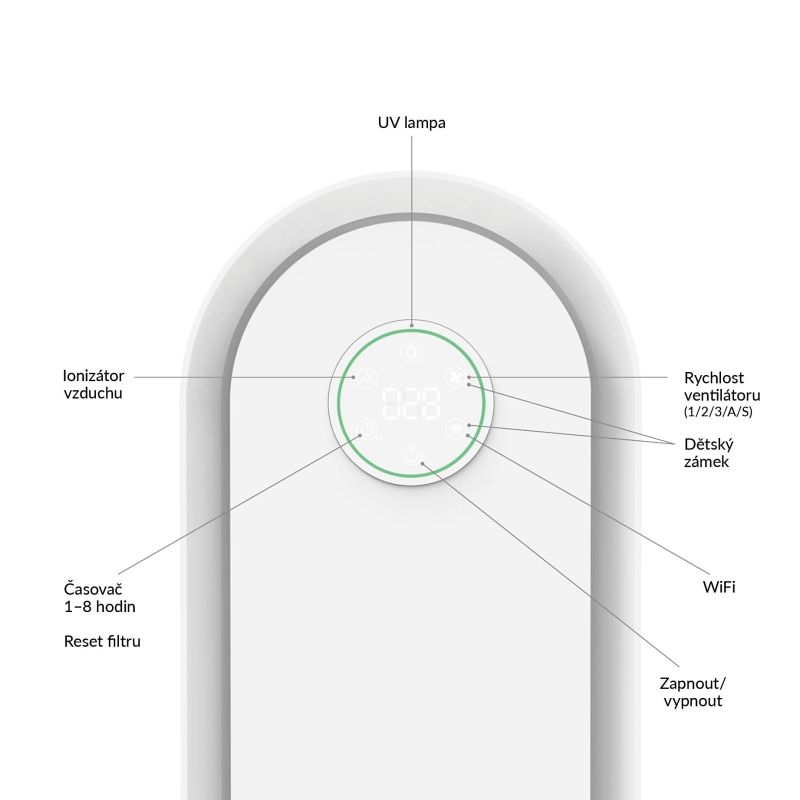 Čistička vzduchu TrueLife AIR Purifier P5 WiFi – ovládací panel