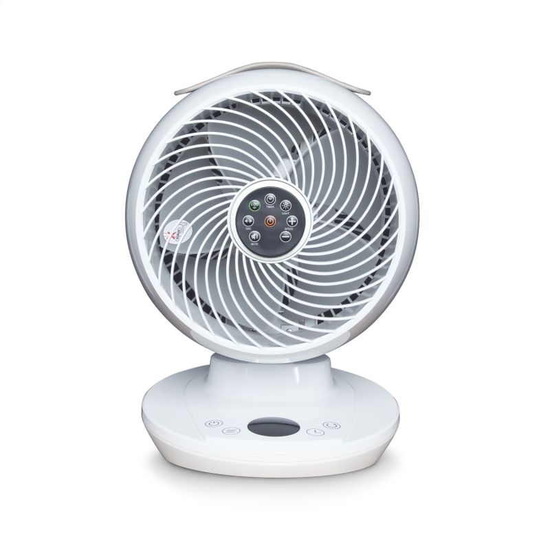 Stolní ventilátor MeacoFan 650 