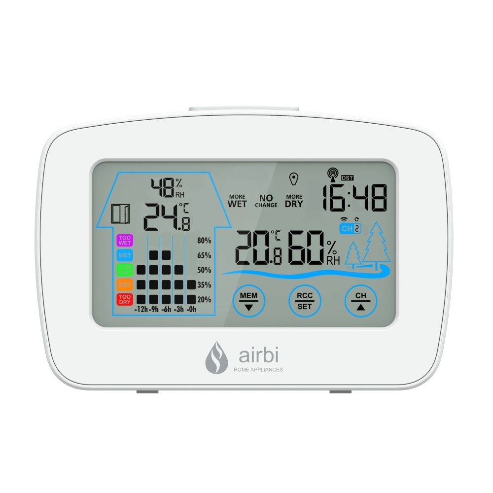 airbi_control_2