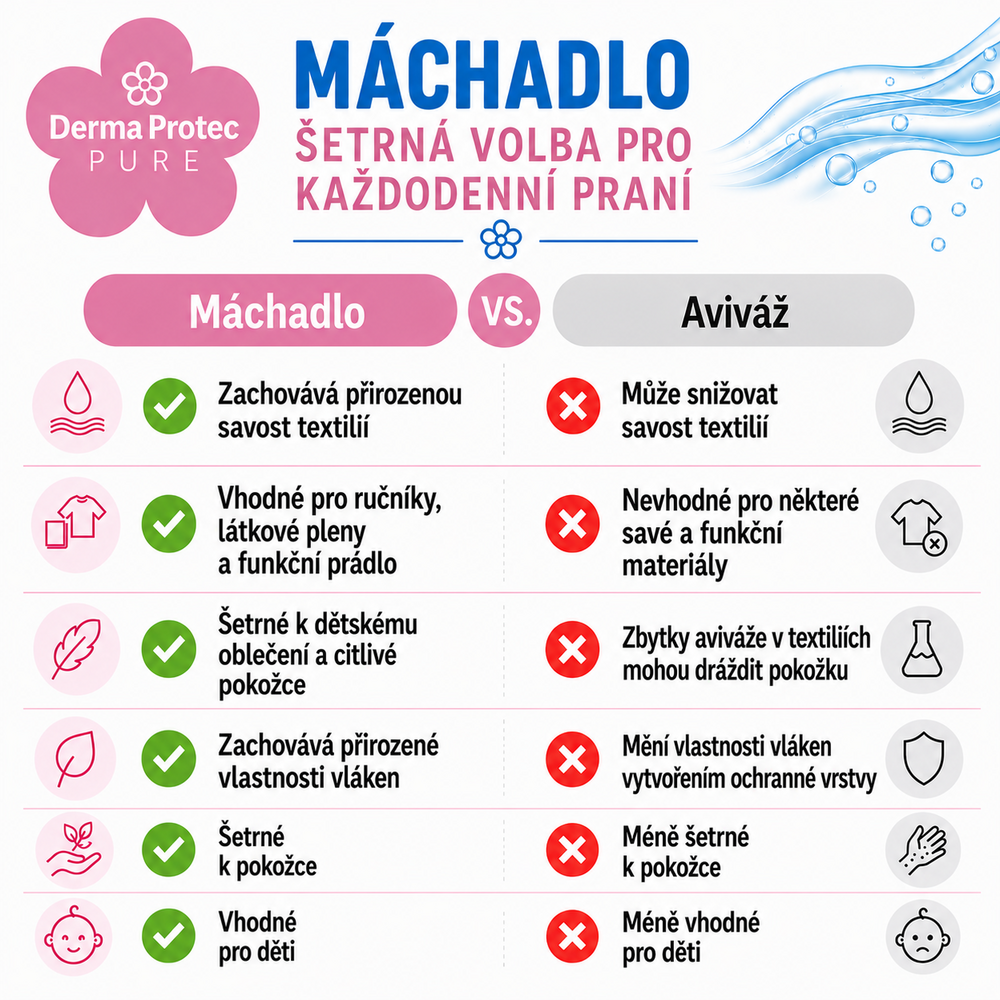 DP_Machadlo_7
