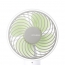 Ventilátor Stylies Lacerta – detail hlavice s lopatkami