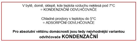 výběr odvlhčovače vzduchu